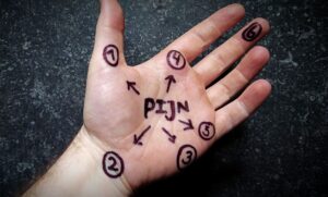 Binnenkant van een hand waar het woord pijn op is geschreven