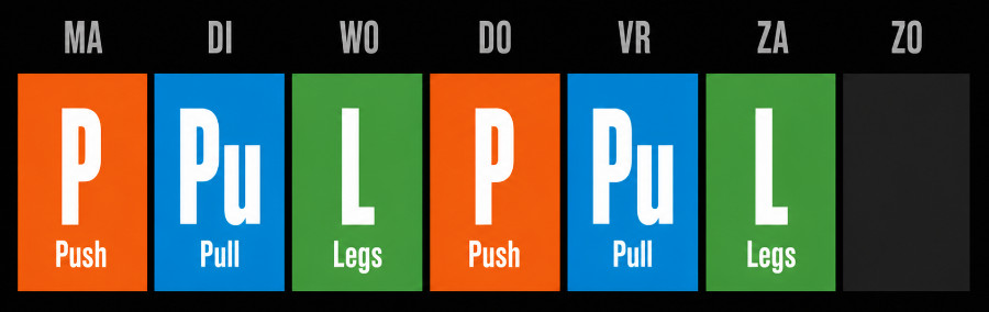 Weekplanning 6-daags PPL schema: push, pull en legs twee keer per week, rust op zondag