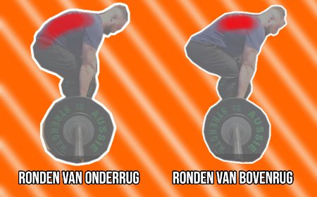 Voorbeeld van verkeerd bollen van de onderrug en bovenrug